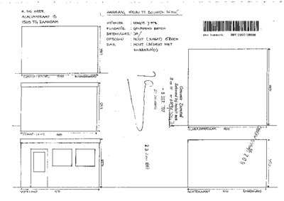 Digitale beschrijving item